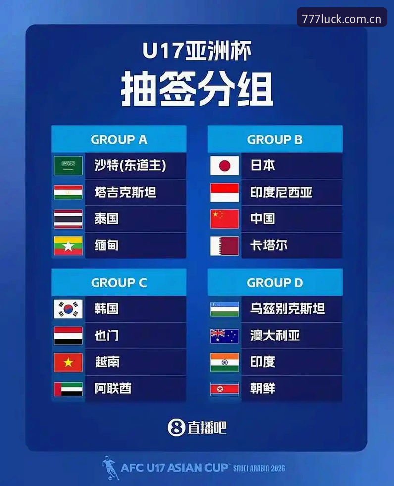 U17世界杯抽签结果深度评测：中国足球少年军团的晋级密码