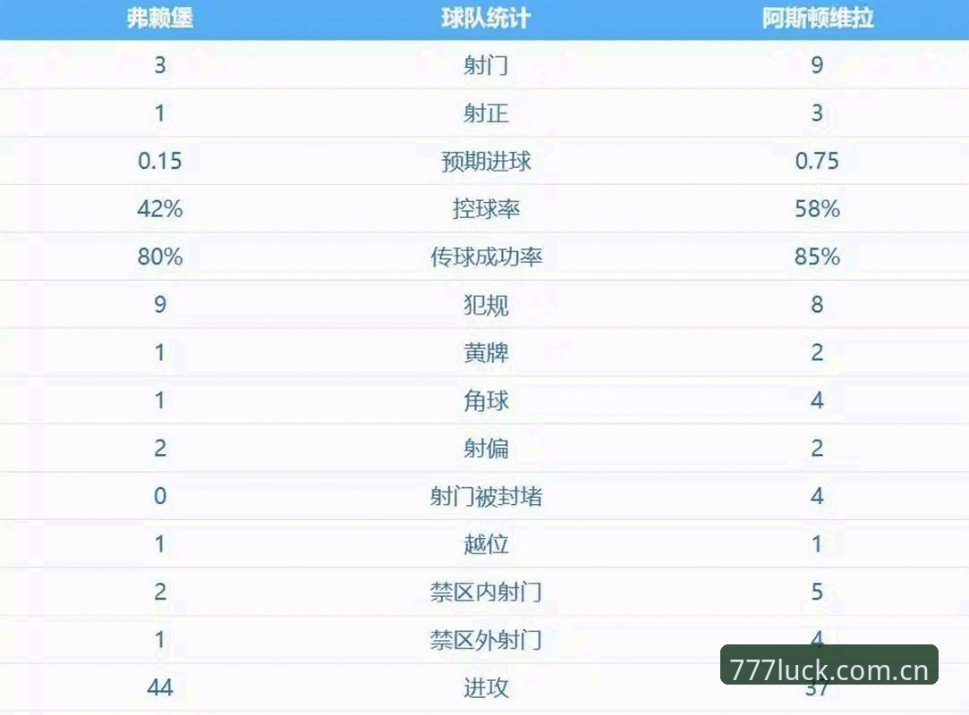 电玩城最新版下载对比 5个关键瞬间解读维拉30年首冠——埃梅里5夺欧联杯的3大制胜法宝